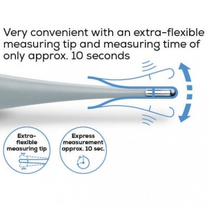 Beurer  Instant Thermometer FT15/1